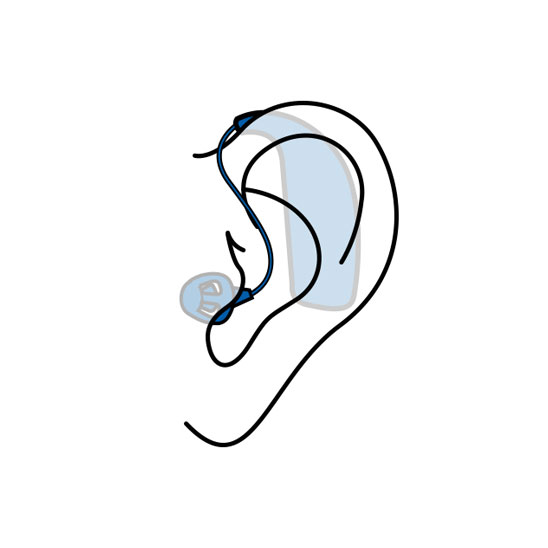Un schéma de l'appareil auditif mini contour Audika