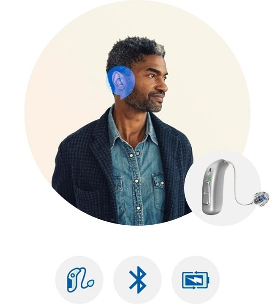L’image montre un appareil auditif AUDIKAFULL porté par un homme