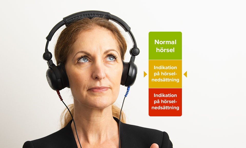 Bild på resultat av online hörseltest som visar medium nedsättning och kvinna med hörlurar.