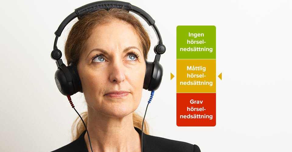 Bild på en kvinna som har en  grad av hörselnedsättning vilket visas på diagrammet. 