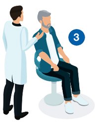 What happens at a hearing test – Physical ear examination