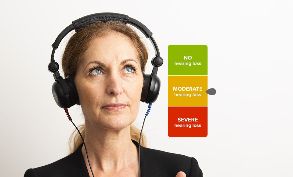Image show moderate hearing loss